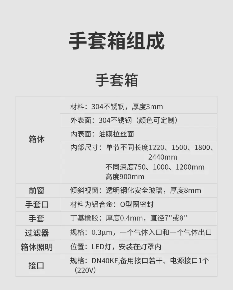 手套箱的组成